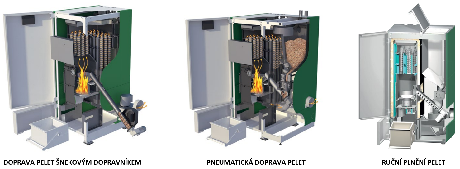 pelletstar-10-60-condensation varianty