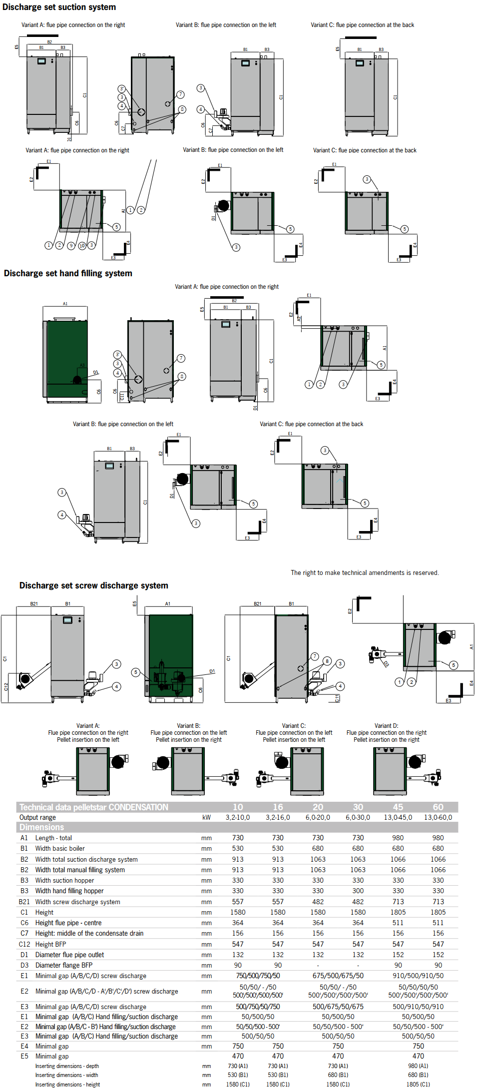 pelletstar-10-60-condensation rozměry
