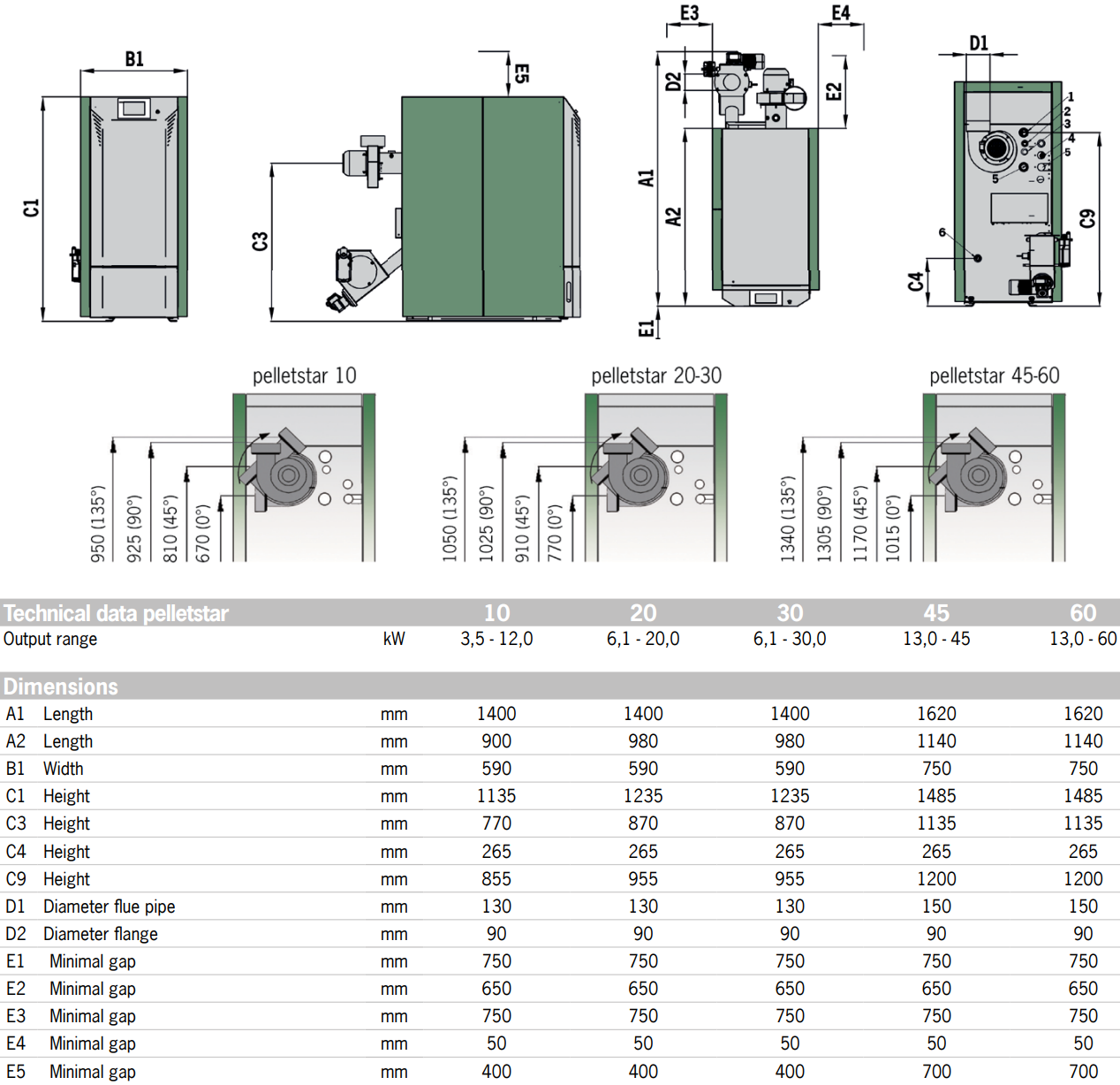 pelletstar-10-60- rozměry